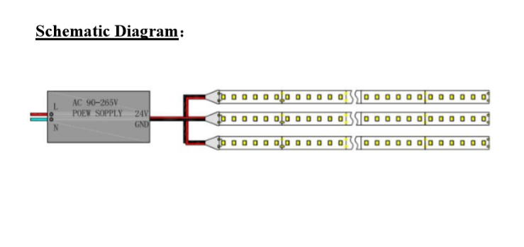 3014 White waterproof LED Strip Light