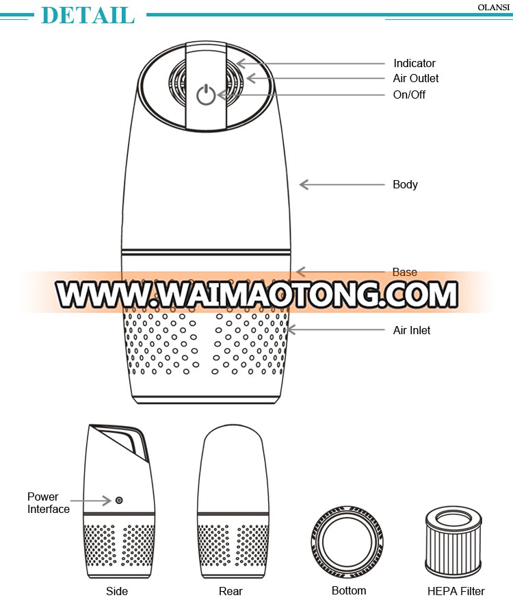 2017 Olansi High Efficiency Air Purifiers Hepa Filter Mini Leaf China Io<em></em>nizer Car Air Purifier