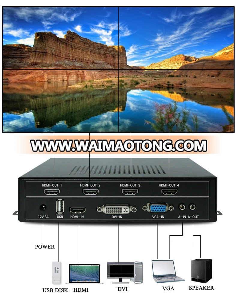 Easy Video Wall Controller, Splicing co<em></em>ntrol box for TV, mo<em></em>nitors and video walls