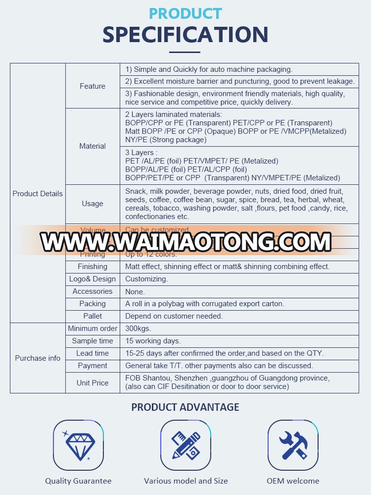 According custom request transparent durable soft food sealing packing nut packaging film roll