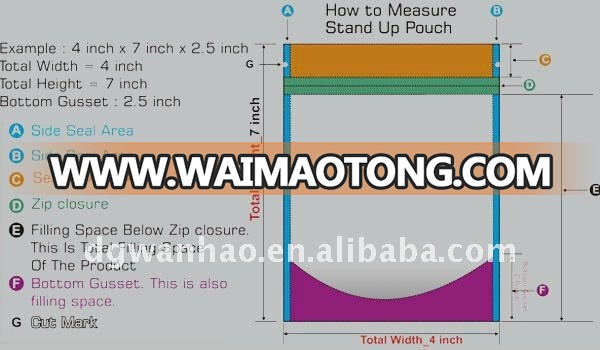 laminated 9 color printed automatic packaging roll film