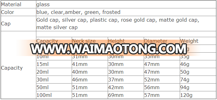 factory directly Cosmetic cream packaging 30 g 50 g empty all black uv glass jar with lids Z03