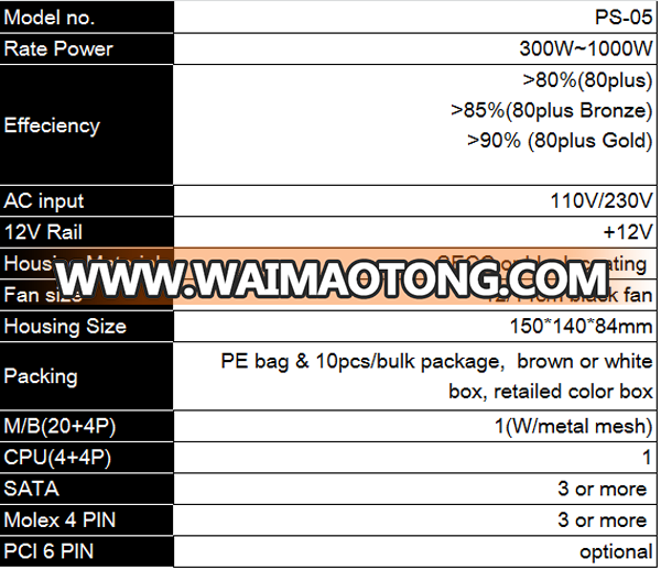 High quality 80 PLUS APFC ATX 1000W switching mode desktop power supply