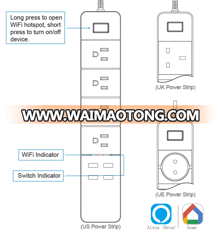 WiFi Smart Power Strip 4 AC Outlets 4 USB Ports Compatible with Alexa Echo Dot & Google Assistant Smart Plug Socket Outlet