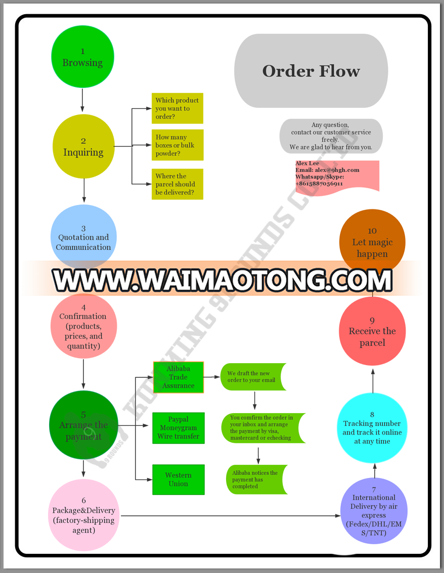 Melanotan 2 MT-2 MT2 raw powder directly from factory