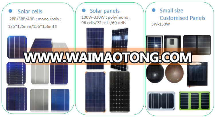 Facory directly sell 0.1w - 50w 5v 12v 9v 500ma 100ma 200ma 300ma 400 ma low price mini solar panel for backpack