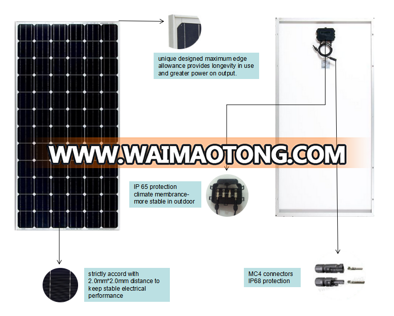 300w 36v mono solar module A grade solar cell good quality solar panel kit