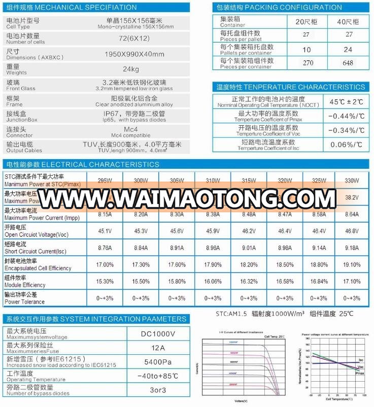 Cheap pv 300w 300 310w 330w 310 320 330 watt price solar panel 300w bangladesh monocrystalline Manufacture