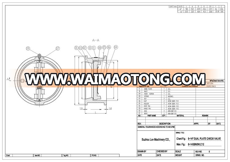 Forged Steel Alloy Bro<em></em>nze C95800 API disc Check Valve