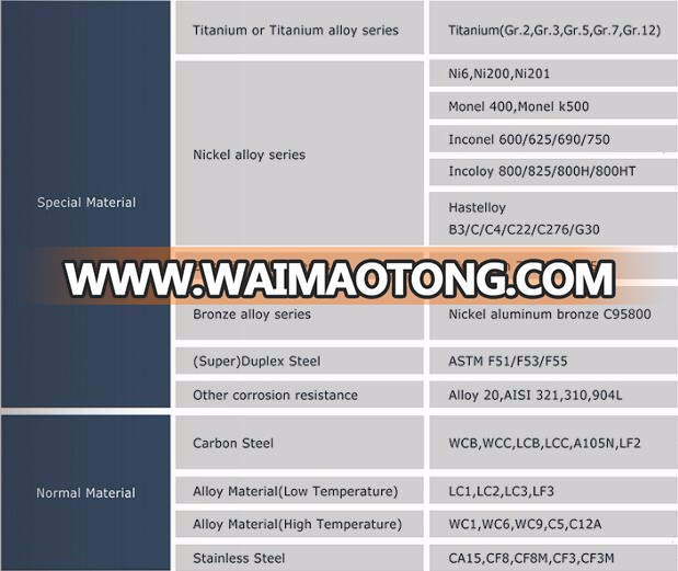 Forged Steel Alloy Bro<em></em>nze C95800 API disc Check Valve