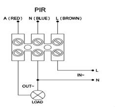 motion sensor light switch,infrared motion sensor, co<em></em>ntrol switch(BS037)