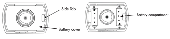 Video Peephole Digital Door Viewer with LCD Screen Zoom function