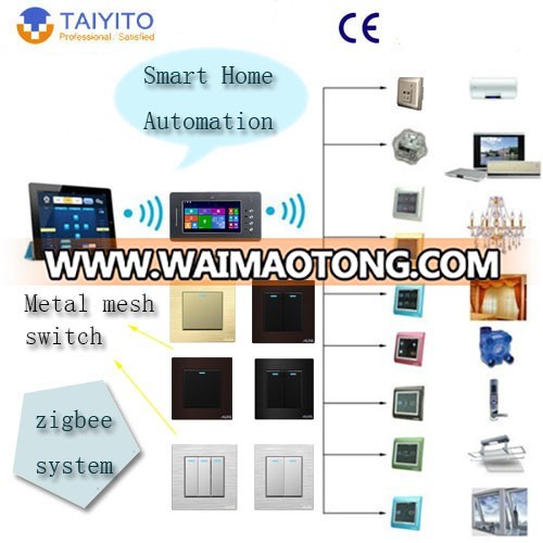 Home domotique kit Manufacturer Wireless Zigbee smart home switch control solution