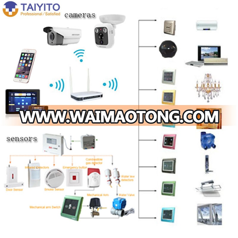 Home domotique kit Manufacturer Wireless Zigbee smart home switch control solution