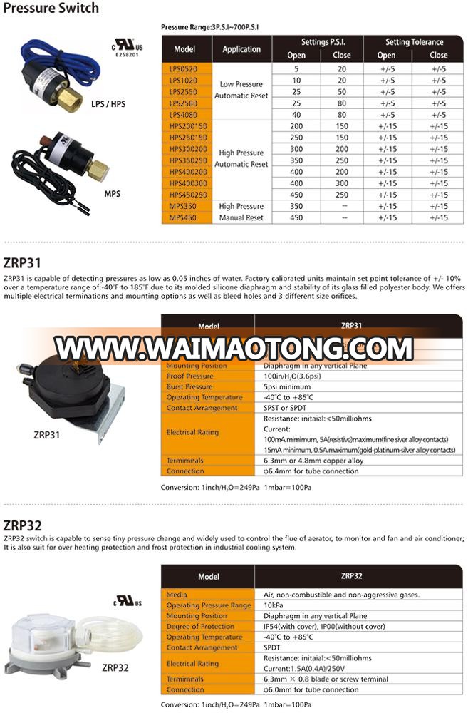 lowes pressure switch Air Compressor Pressure Switch