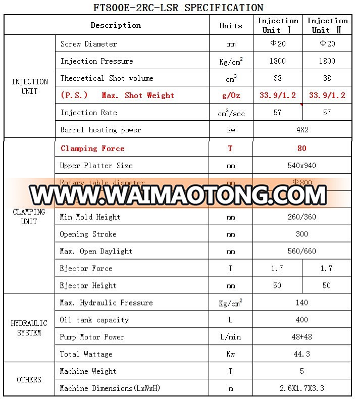 80ton liquid silicone rubber injection molding machine