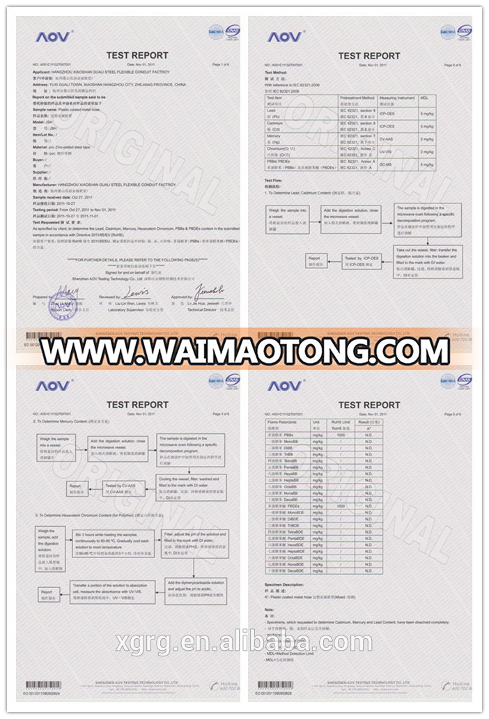 Electrical Liquid Tight Gi PVC Coated Flexible me<em></em>tal Steel Heavy Conduit, Flat hose