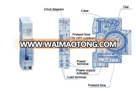 SUL180a 24 hours timer switch Analogue time switches Battery Powered Timer Switch SYN160a