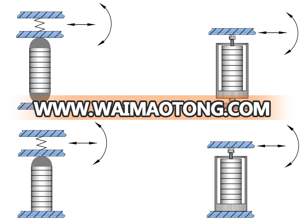 150V series Multilayer Piezo Rectangular Actuators with wires