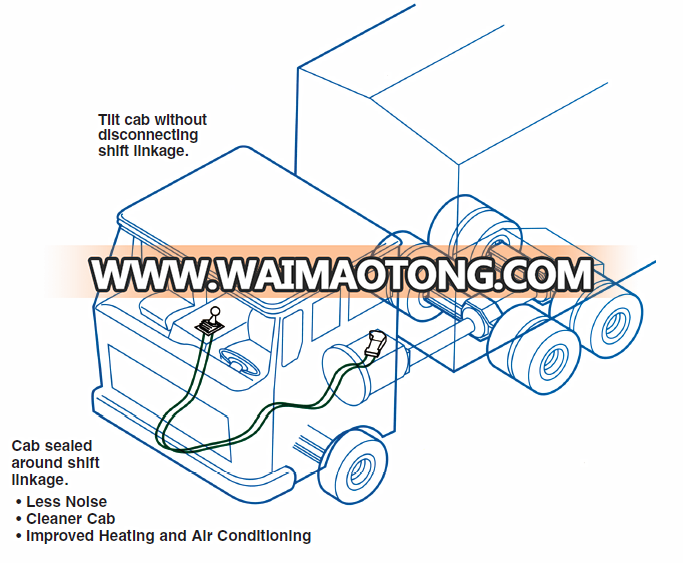 Pull Only Clutch Industrial Control Cable Assembly