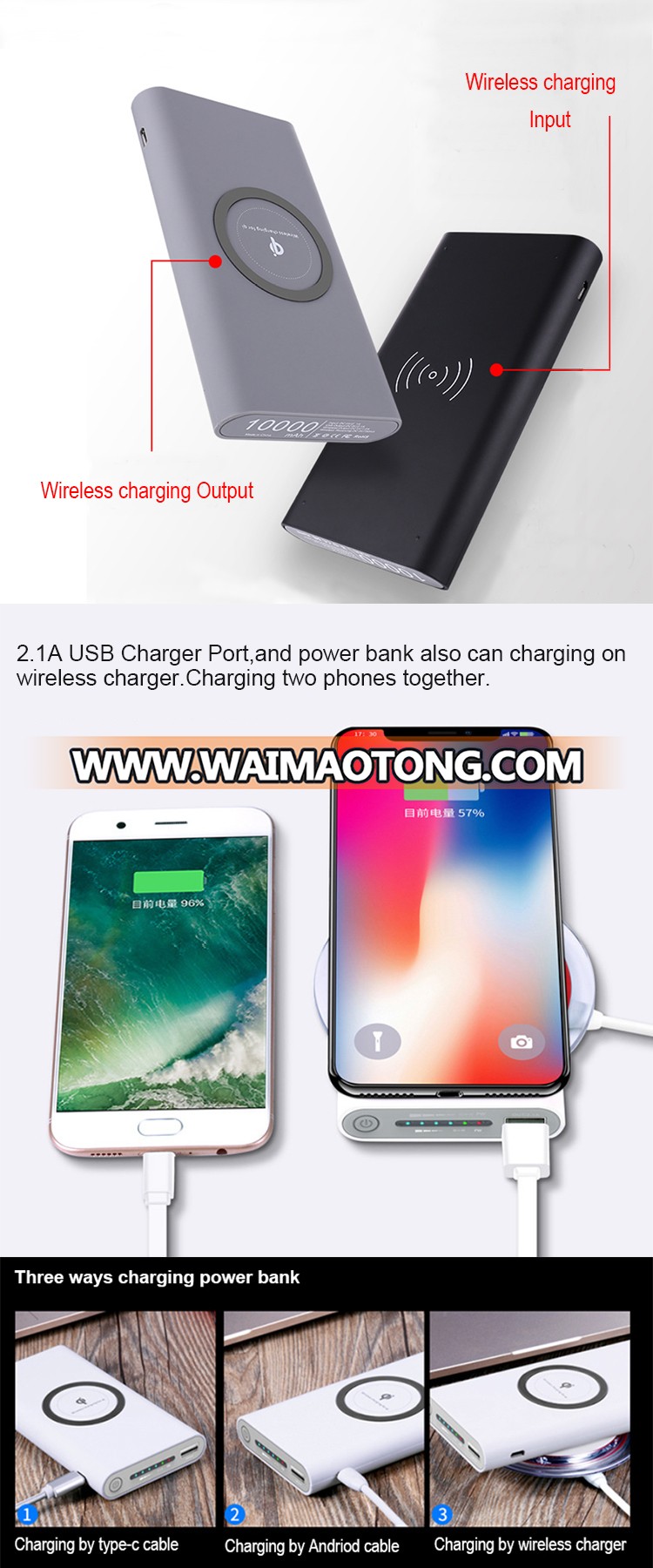 10000mah portable Li-polymer battery LED QI wireless charger mobile charger power bank for cell phone