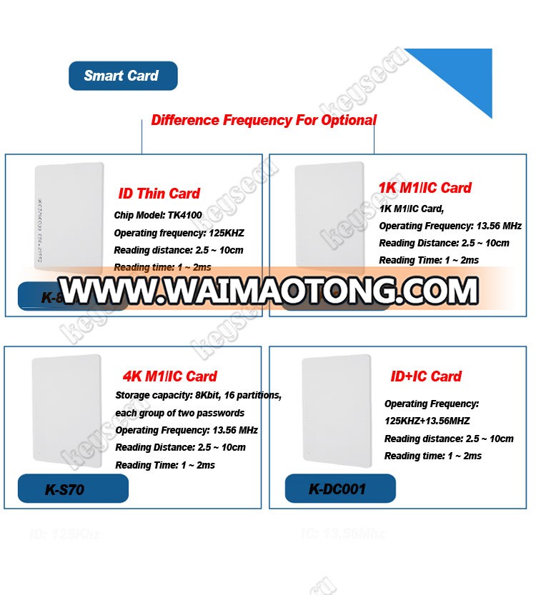 Proximity Smart Blank Printable Low Cost 125khz RFID Card