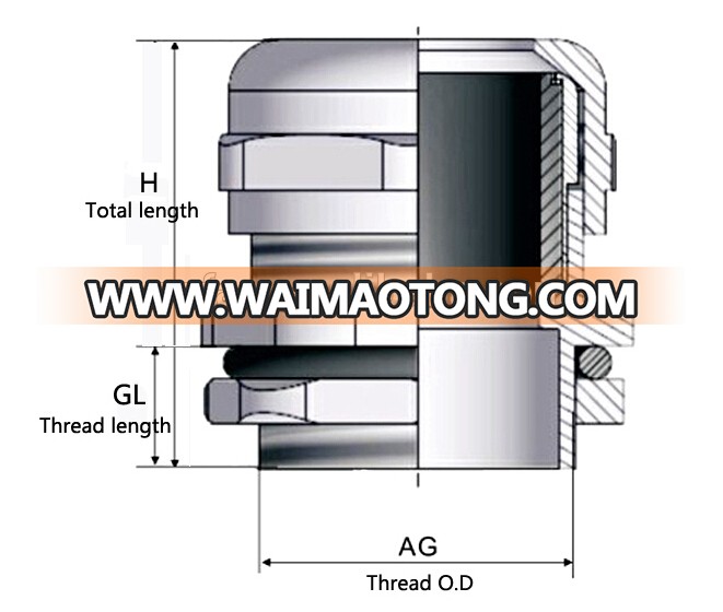 M12 to M100 Metal Cable Gland Stainless Steel 316 SS304