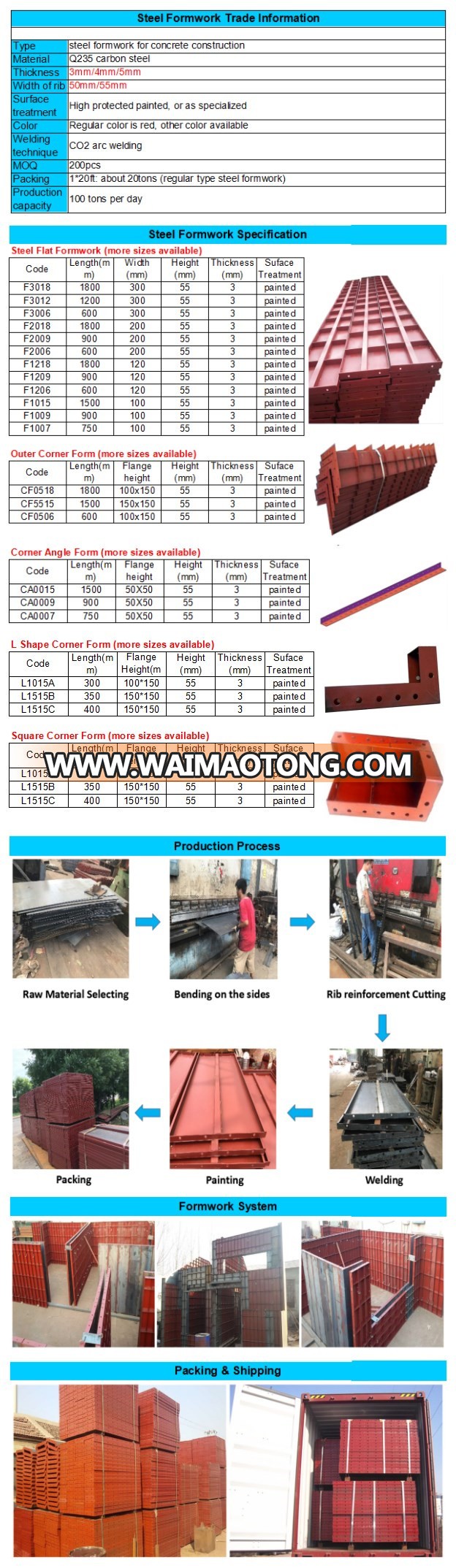 Steel Formwork For Co<em></em>ncrete / Co<em></em>ncrete Molds For Walls