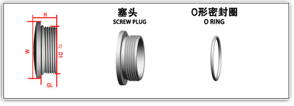 PG7-48 White plastic panel hole plugs