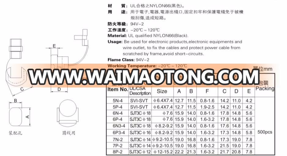 0402 Strain Relief Bushing 5N-4, 6N-4