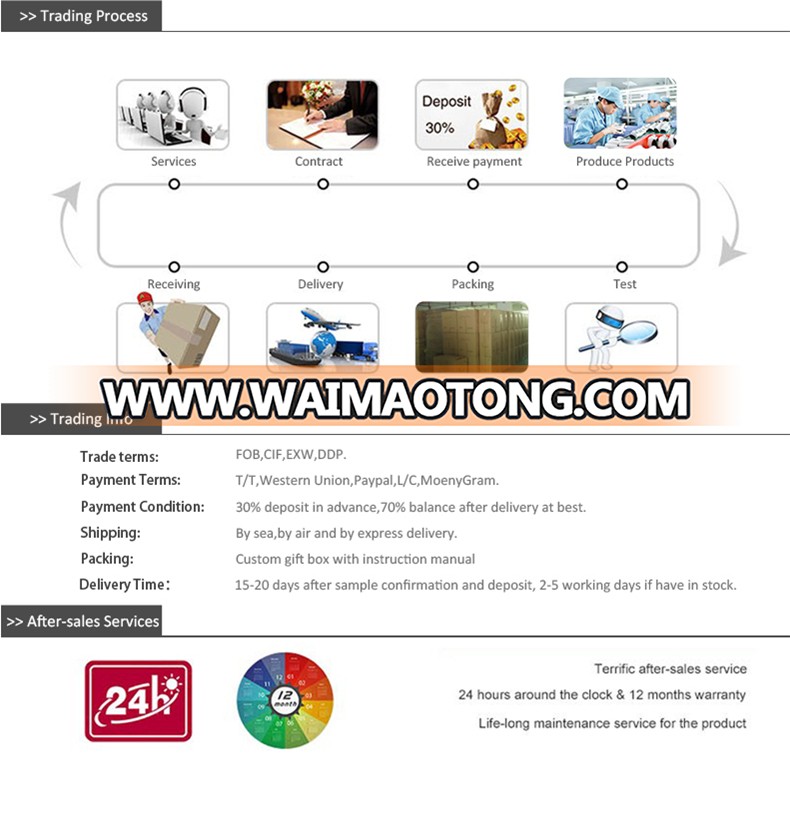 Digital Automatic Wrist Watch 24 Hour Blood Pressure Mo<em></em>nitor Parts