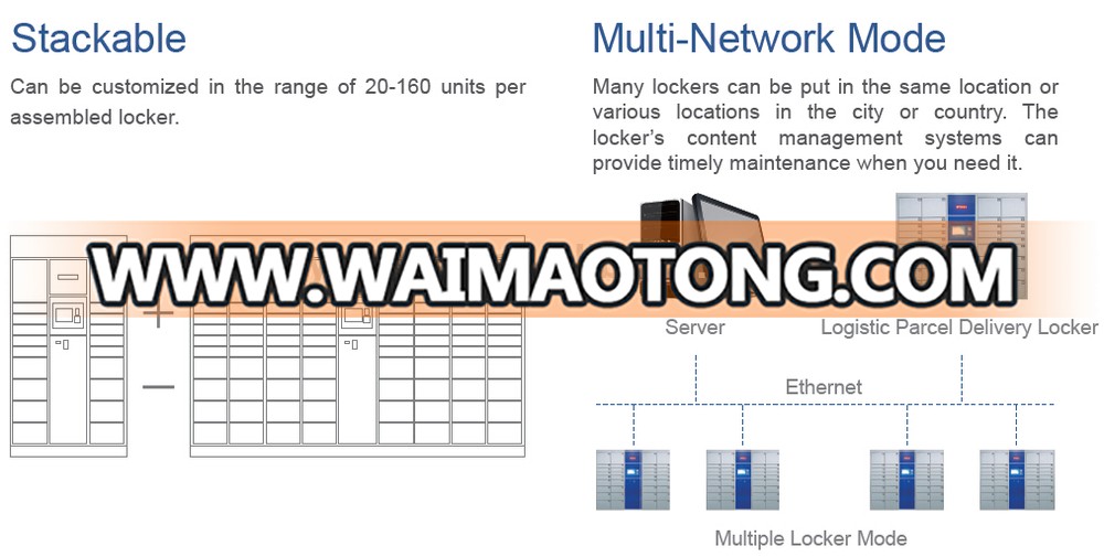 15 inch touch intelligent logistics locker / like amazon locker