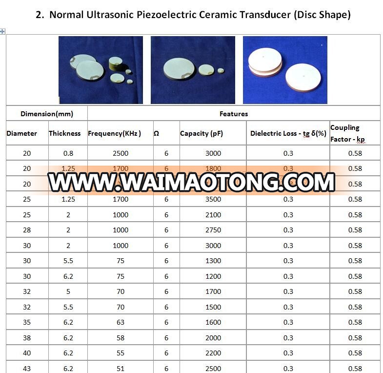 Ultrasonic Piezo Ceramics PZT-8 PZT-4 PZT-5 circular disc piezoelectric material