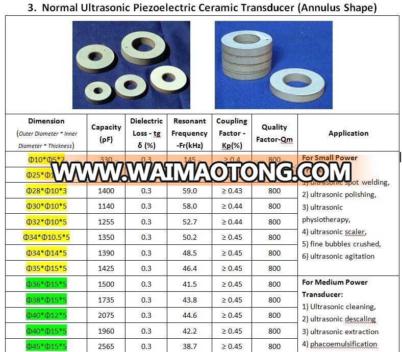 Ultrasonic Piezo Ceramics PZT-8 PZT-4 PZT-5 circular disc piezoelectric material