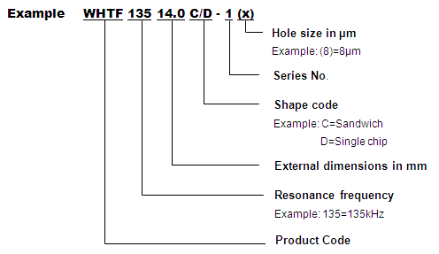 Piezoelectric ultrasonic atomizer