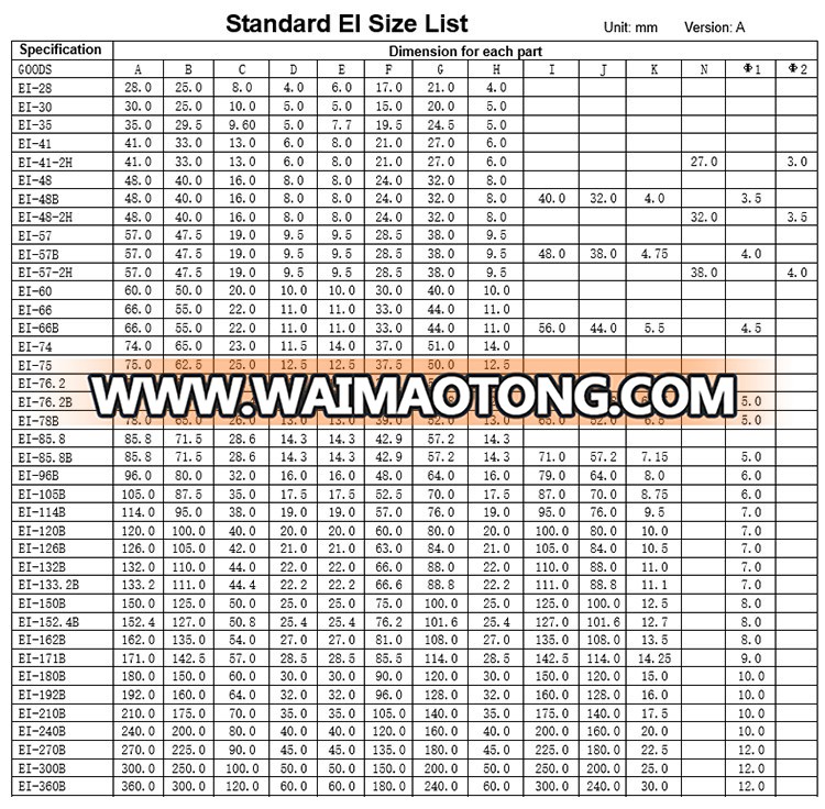 Ei Shape Annealing Transformer 300Mm Silicon Wafer