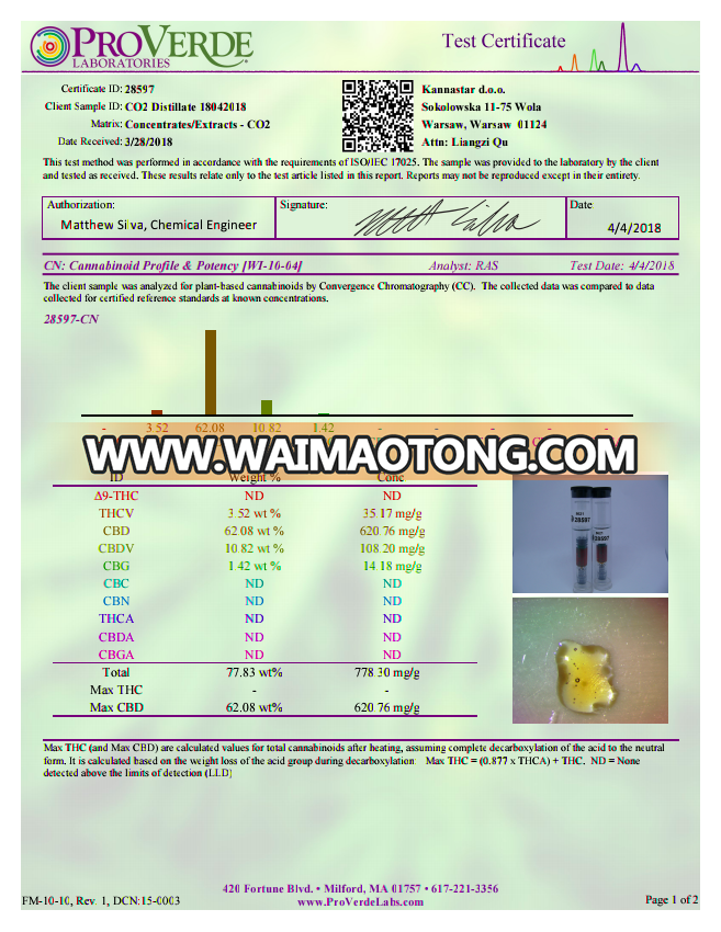 CANNABlS Sativa L. CBD Crystal Isolate (99% CBD Cannabidiol )