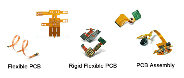 low cost flexible pcb board fpc lcd display fpcb chinese video audio pcb