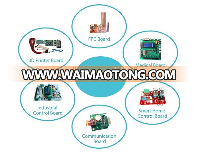 Electronic Customized PCBA Manufacturer, OEM PCB Assembly, SMT/DIP PCBA Assembly Manufacturer in Shenzhen