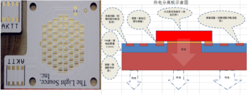 2016 remove silicone gel szenio syreni 61qhdii pcb tda7850 amplifier pcb board