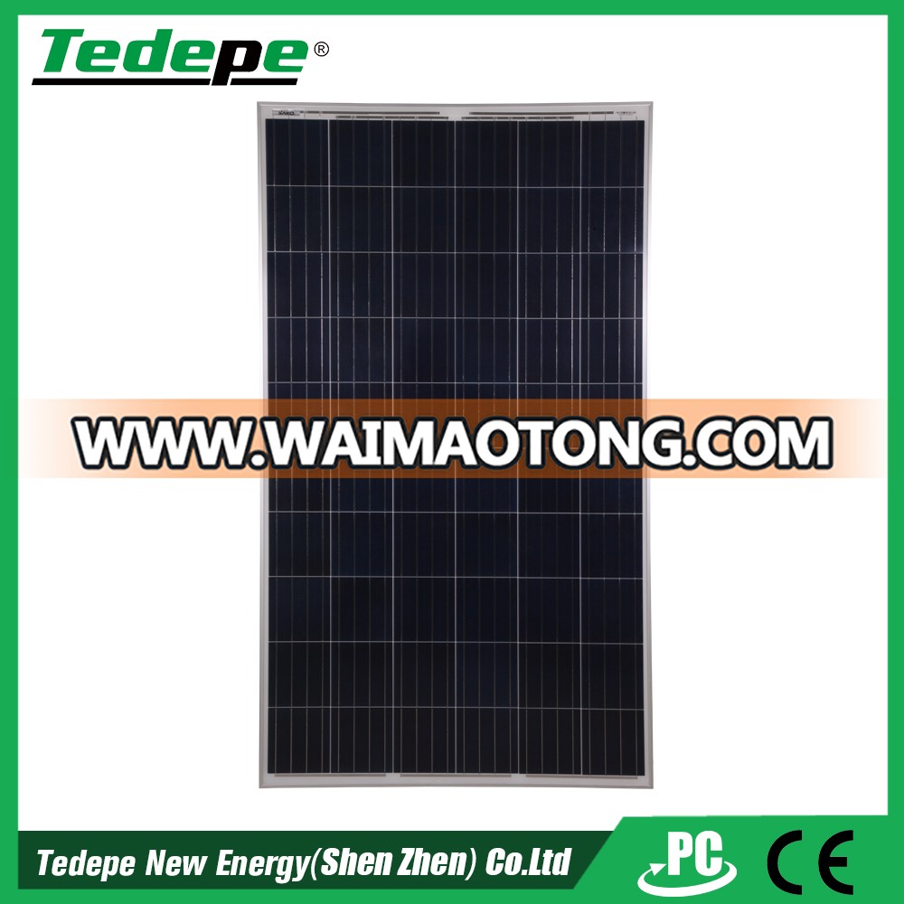 China PV manufacturer 250w PV Solar Panel Price with Full Certificates