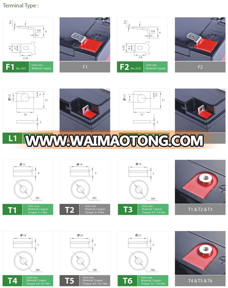 good quality 12V 18Ah sealed lead acid UPS storage battery