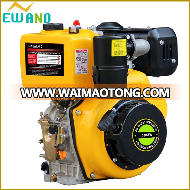 NEWLAND 5.5HP gasoline engine 2kw portable generator