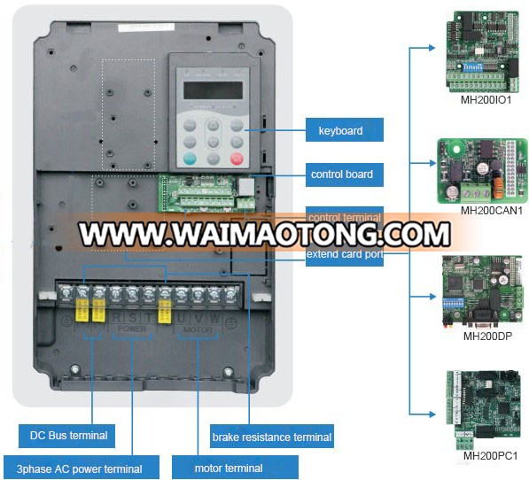 11kw 15hp 3phase 220v frequency converter 50hz 60hz to 400hz