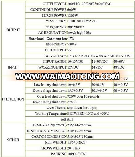 12v 48v 220v Home Use Pure Sine Wave 600w 50w 300w 800w 1500w Off Grid Solar Power Inverter 3000w 3kw