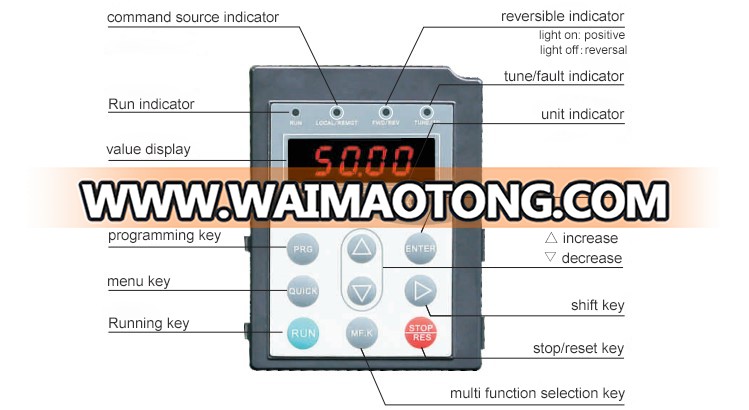 11kw 15hp 3phase 220v frequency converter 50hz 60hz to 400hz