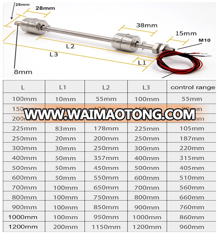 Different types stainless magnetic float switch,float level switch, water tank float switch