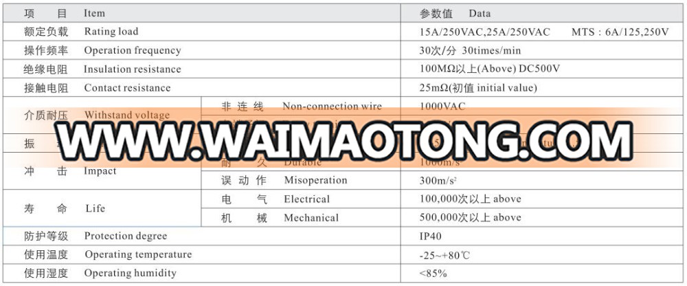 2018 1500VAC Auto Waterproof Toggle Switch