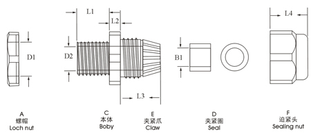 CE IP68 Waterproof Electrical Nylon Cable Gland