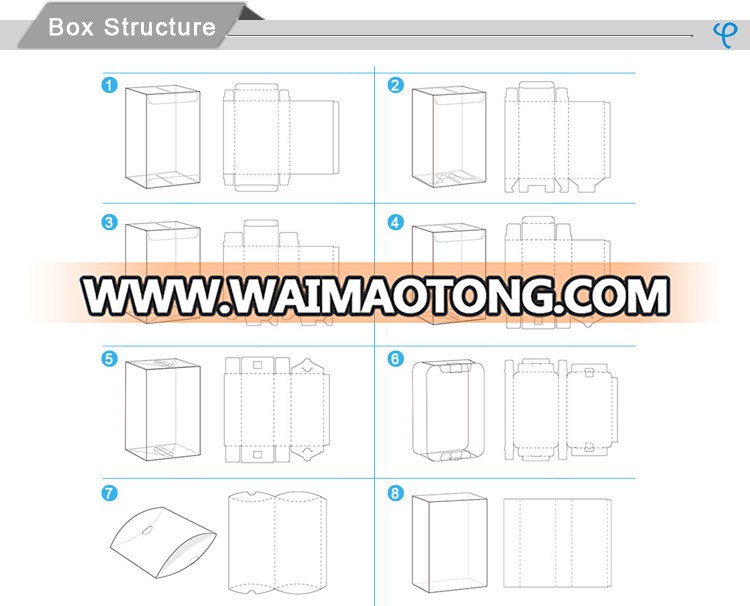 High Quality Phone Case Packaging Box, Empty Mobile Phone Box Packaging Manufacturer in China